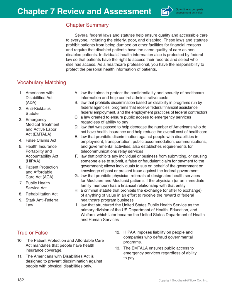 Medical Law & Professional Ethics, 1st Edition page 132