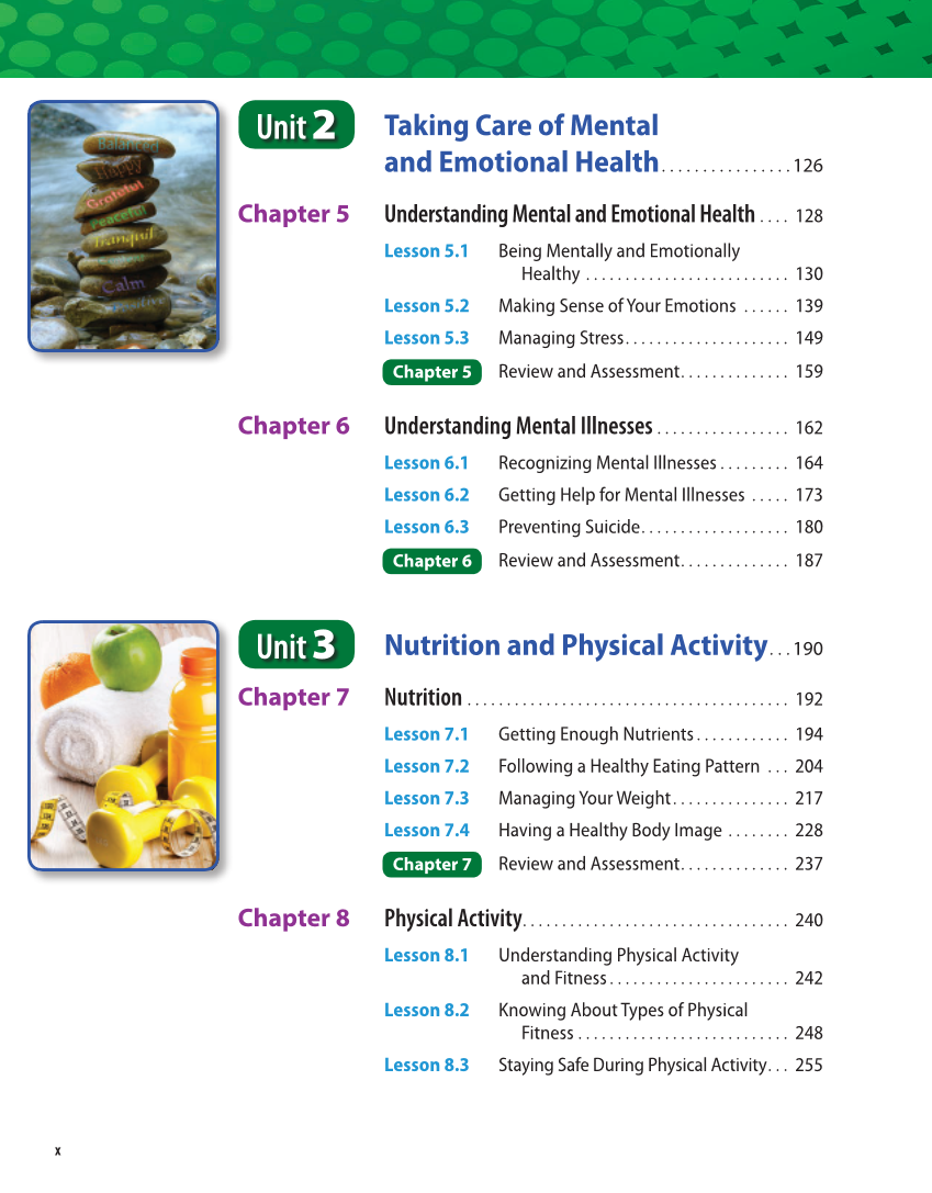 Essential Health Skills for Middle School 2e page x