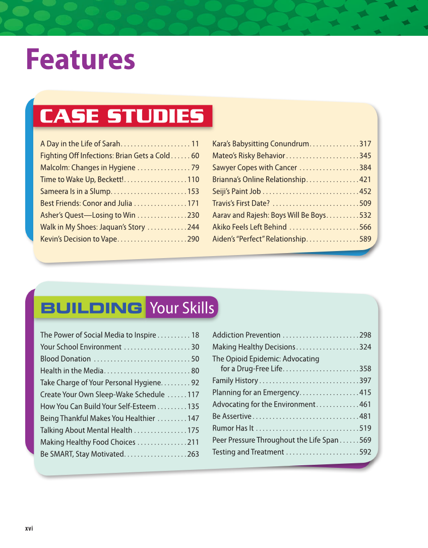 Essential Health Skills for Middle School 2e page xvi