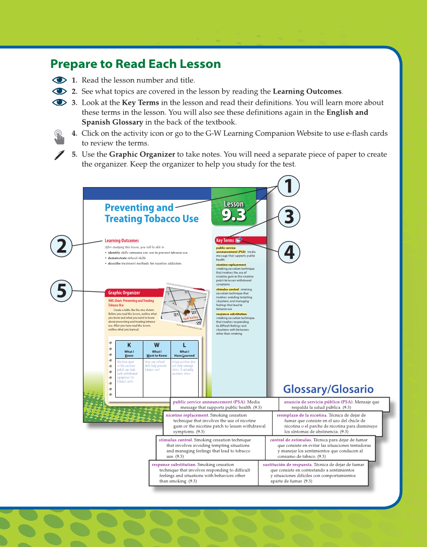 Essential Health Skills for Middle School 2e page xix