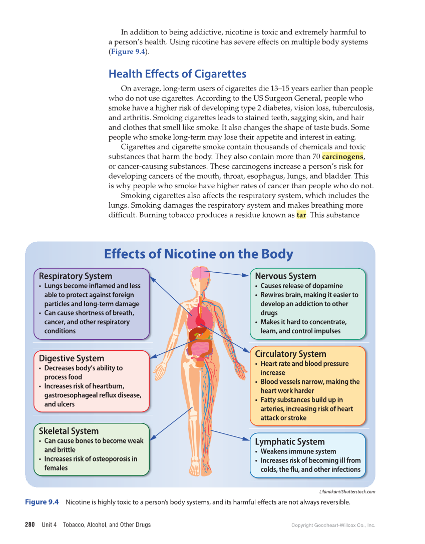 Essential Health Skills for Middle School 2e page 280
