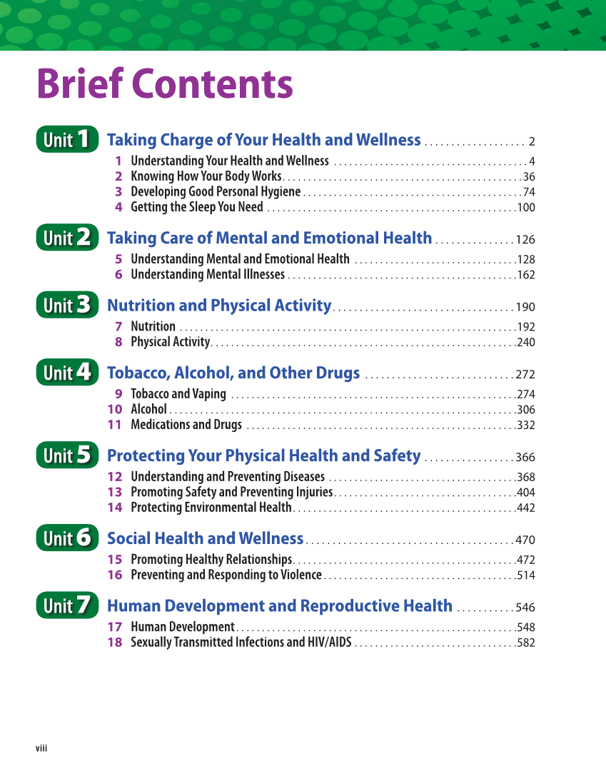 Essential Health Skills for Middle School 2e page viii