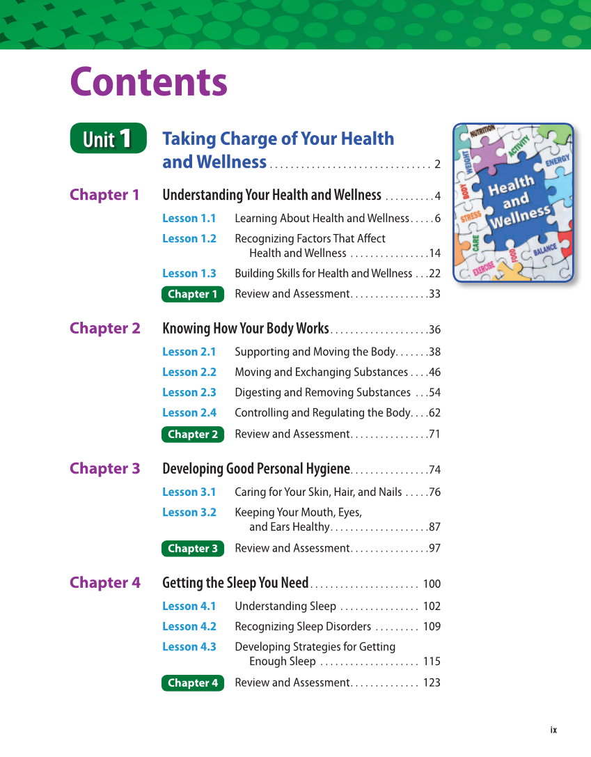 Essential Health Skills for Middle School 2e page ix