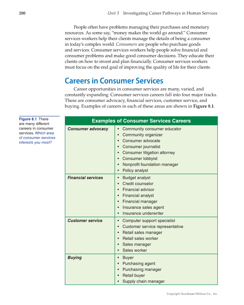 Principles of Human Services 2e, Textbook page 200
