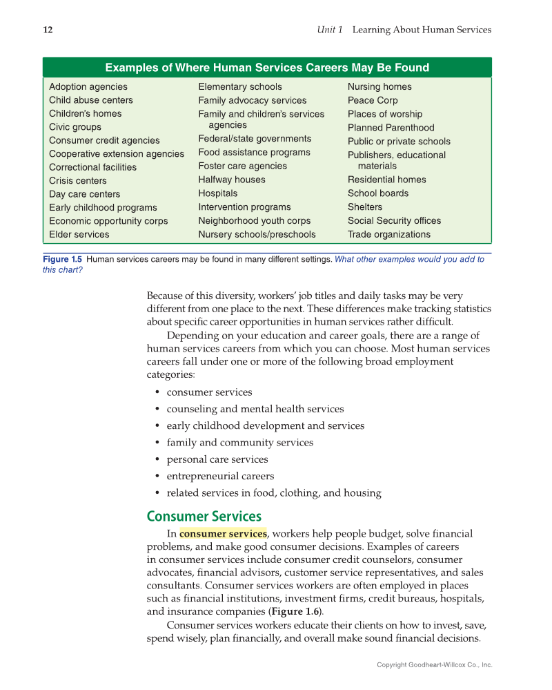 Principles of Human Services 2e, Textbook page 12