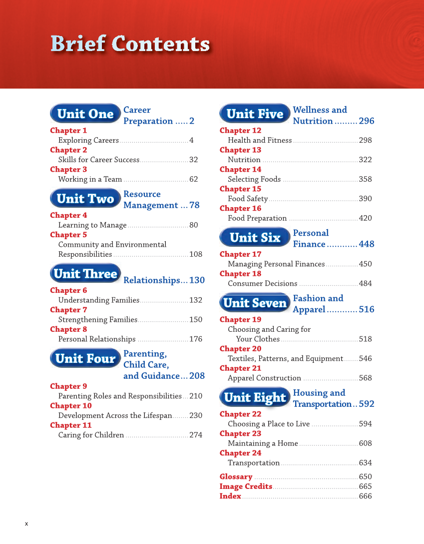 Succeeding in Life and Career: Foundations of Human Studies 12e, Textbook page x