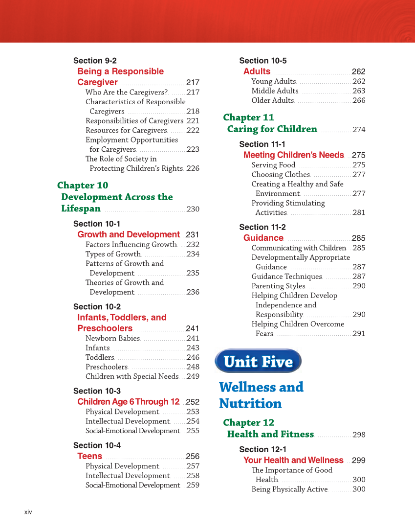 Succeeding in Life and Career: Foundations of Human Studies 12e, Textbook page xiv