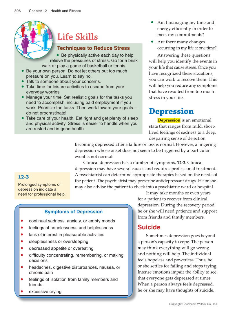 Succeeding in Life and Career: Foundations of Human Studies 12e, Textbook page 306
