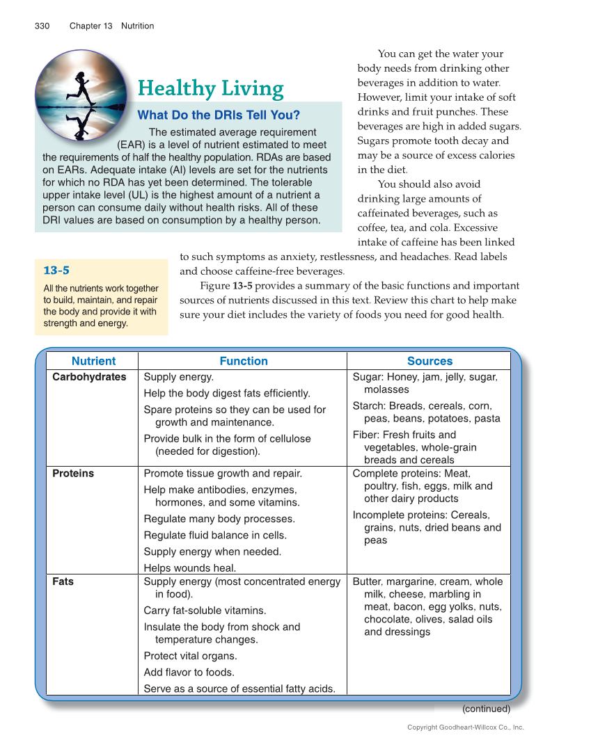 Succeeding in Life and Career: Foundations of Human Studies 12e, Textbook page 330