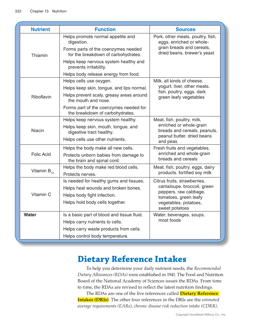 Succeeding in Life and Career: Foundations of Human Studies 12e, Textbook page 332