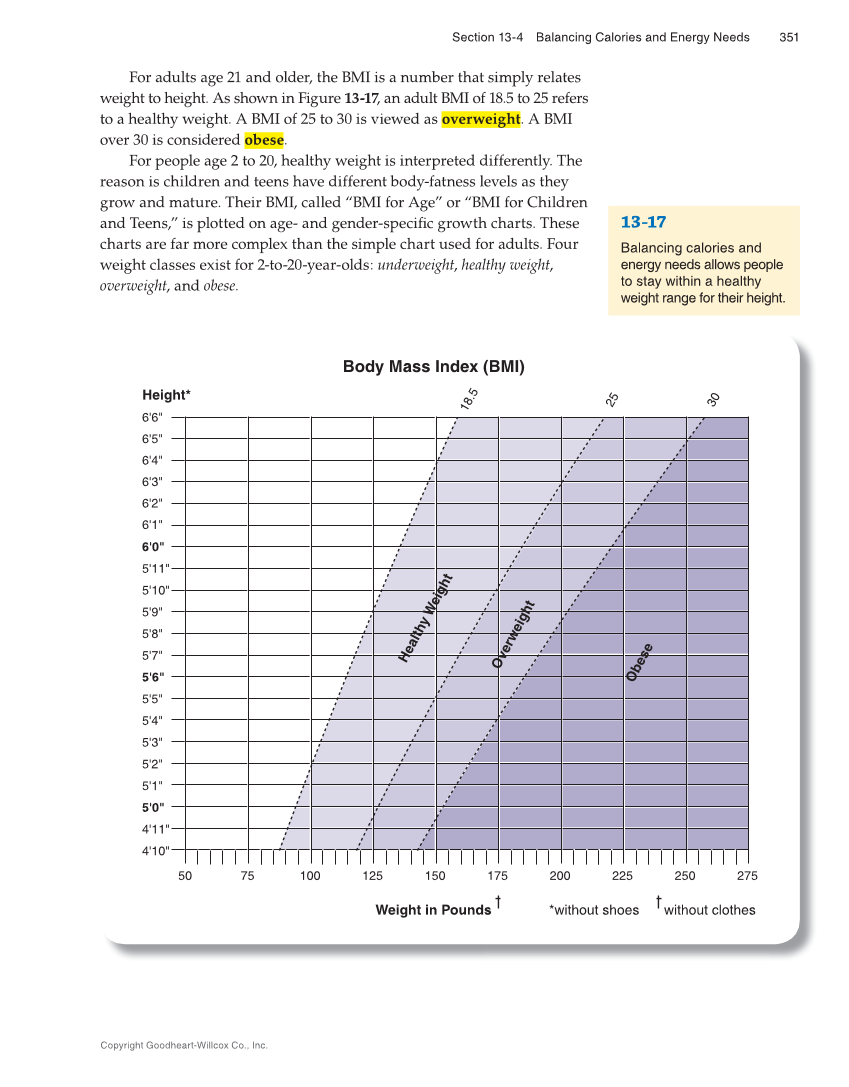 Succeeding in Life and Career: Foundations of Human Studies 12e, Textbook page 351