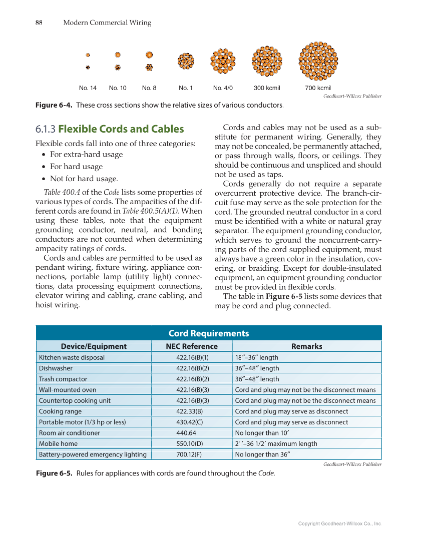 Modern Commercial Wiring, 7th Edition page 88