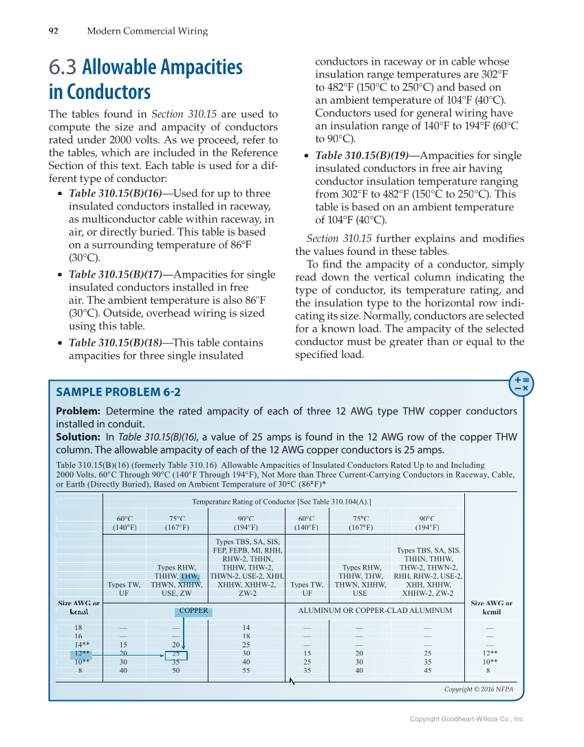 Modern Commercial Wiring, 7th Edition page 92