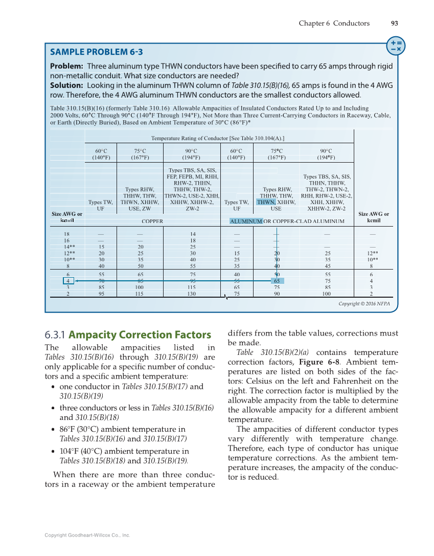 Modern Commercial Wiring, 7th Edition page 93