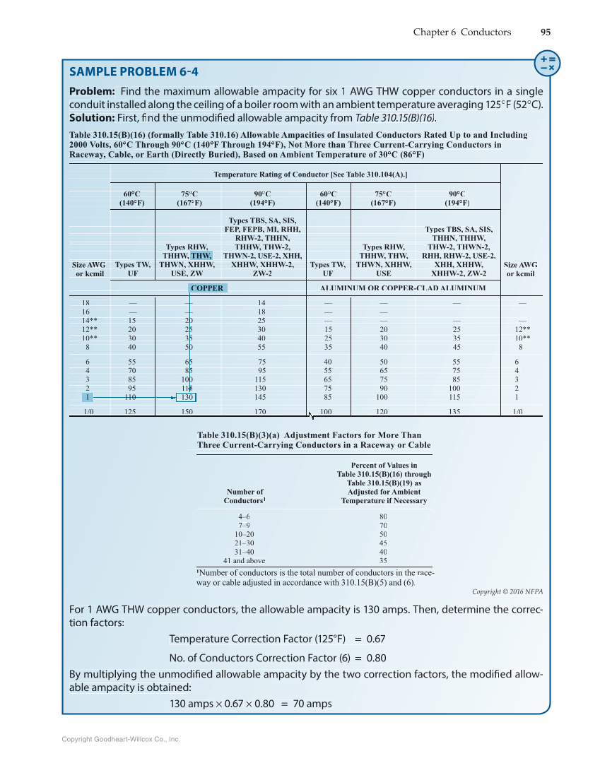 Modern Commercial Wiring, 7th Edition page 95