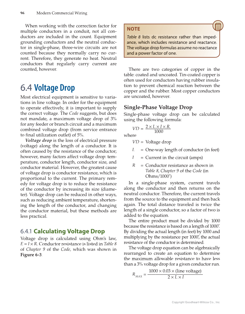 Modern Commercial Wiring, 7th Edition page 96