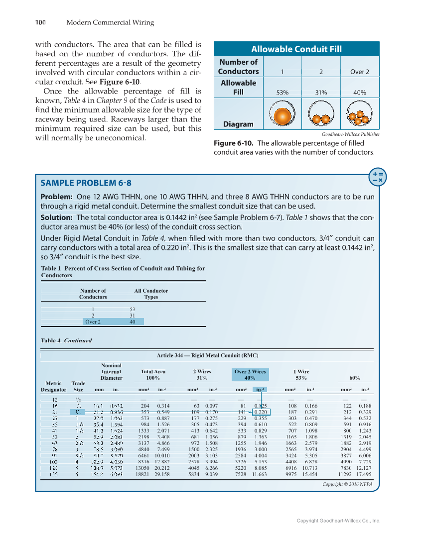 Modern Commercial Wiring, 7th Edition page 100