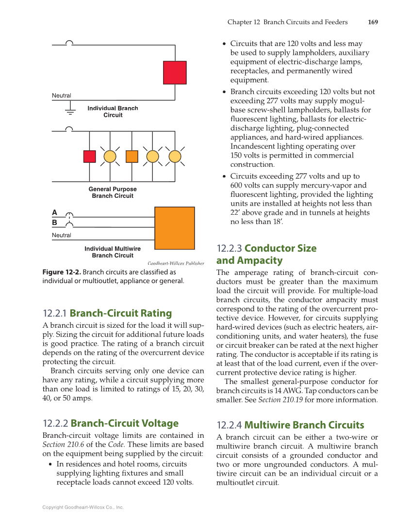 Modern Commercial Wiring, 7th Edition page 169