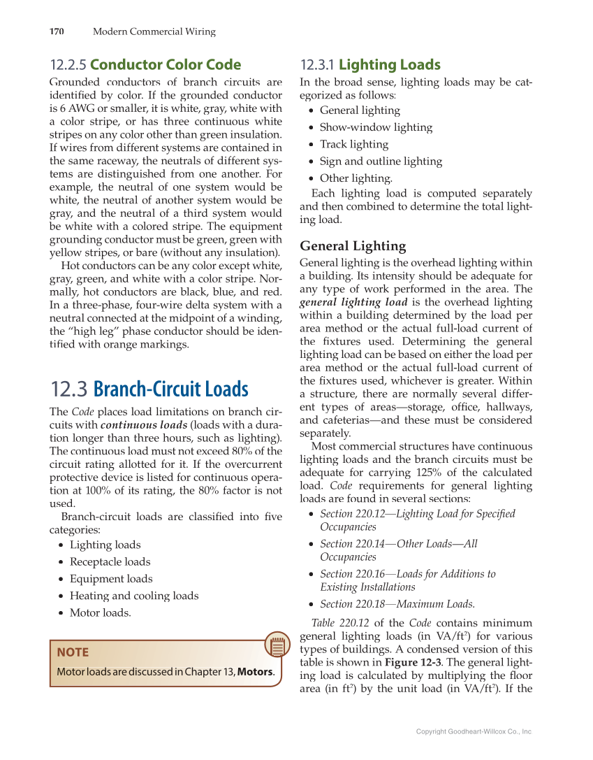 Modern Commercial Wiring, 7th Edition page 170