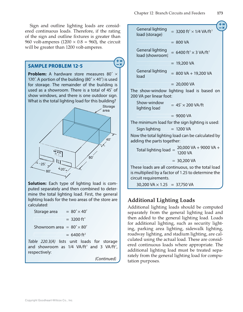 Modern Commercial Wiring, 7th Edition page 173