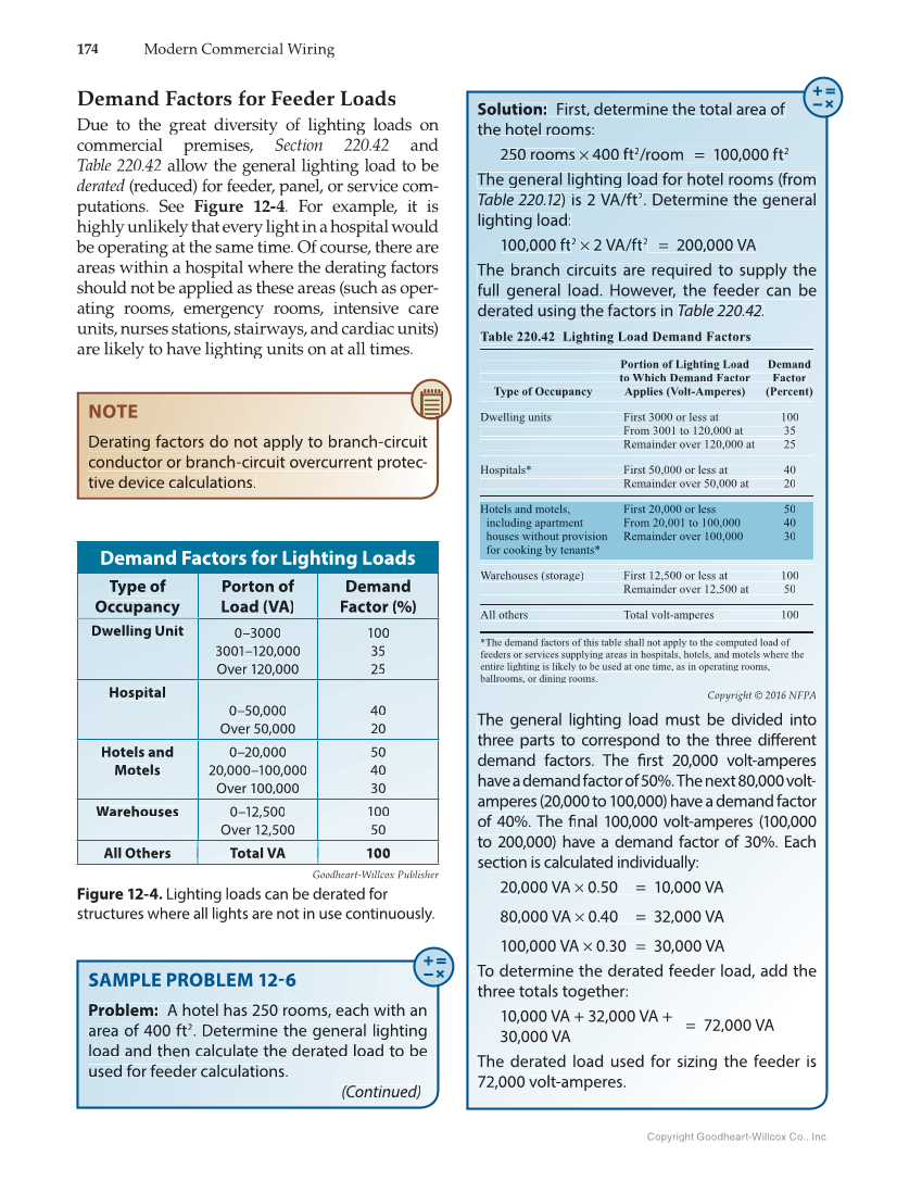 Modern Commercial Wiring, 7th Edition page 174