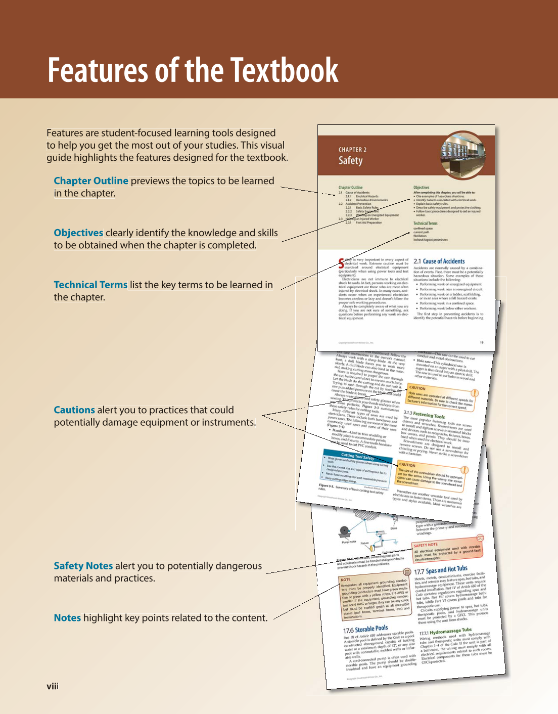 Modern Commercial Wiring, 7th Edition page viii