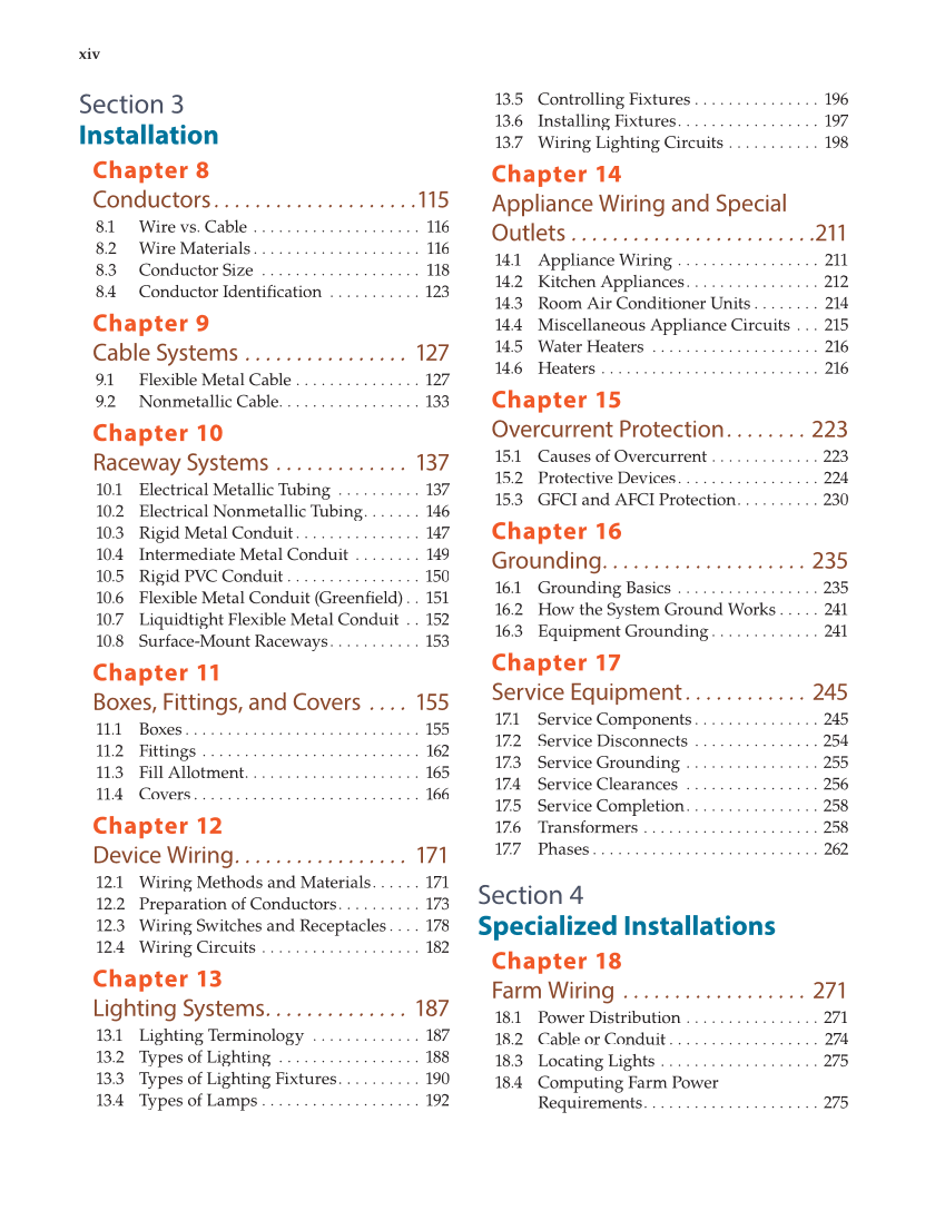 Modern Residential Wiring, 11th Edition page xiv