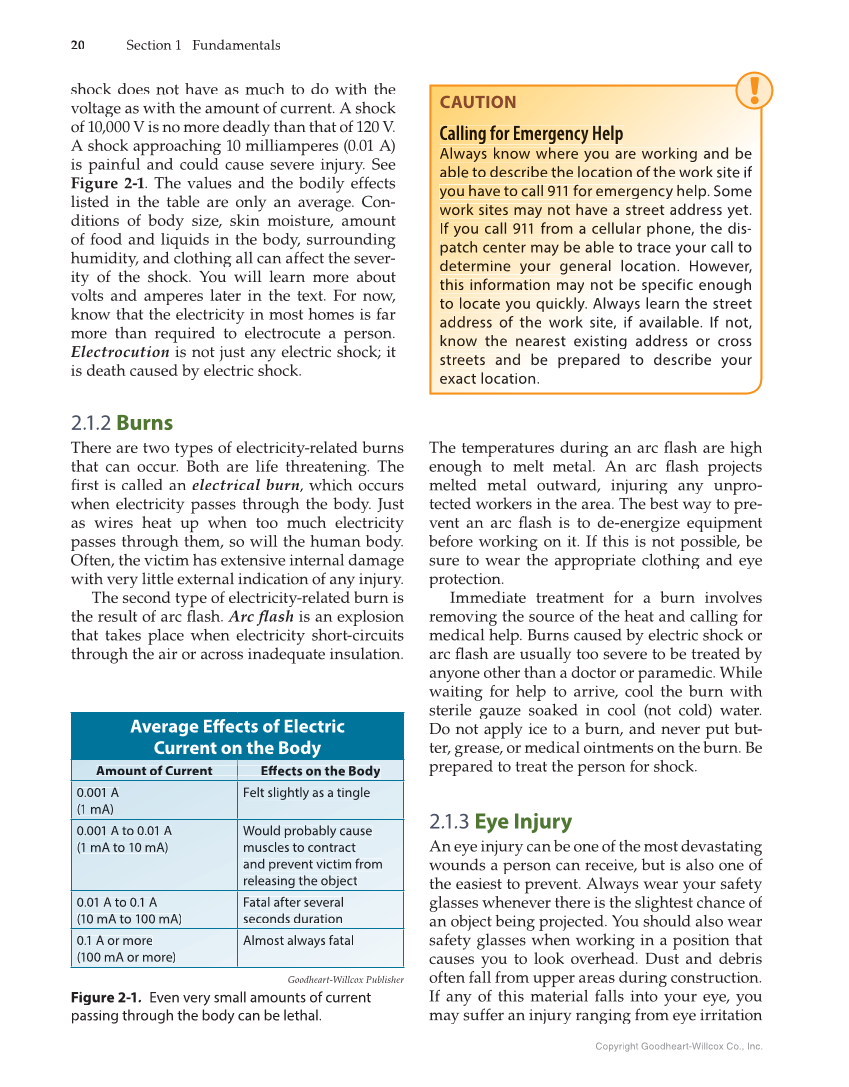 Modern Residential Wiring, 11th Edition page 20