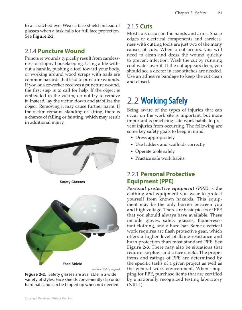 Modern Residential Wiring, 11th Edition page 21