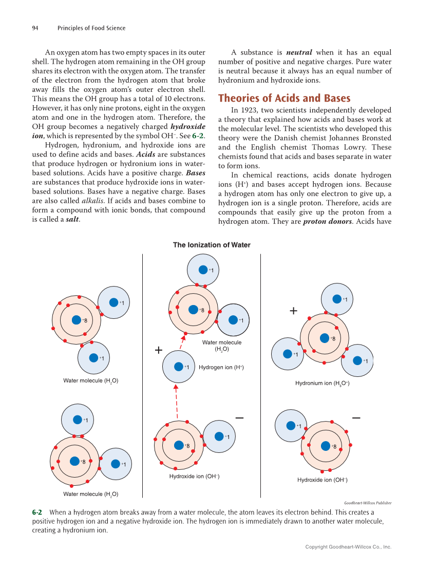 Principles of Food Science 5e, Textbook page 94