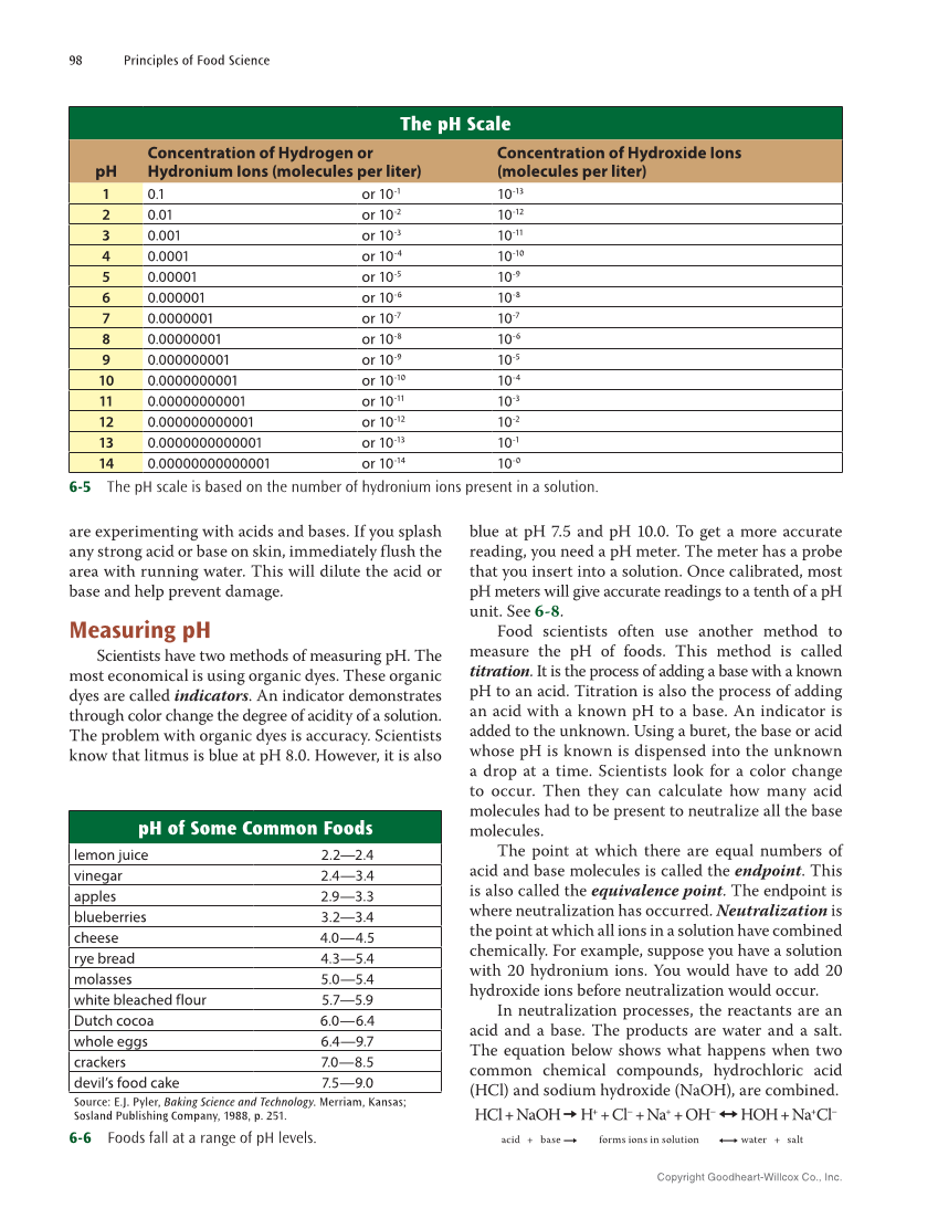 Principles of Food Science 5e, Textbook page 98