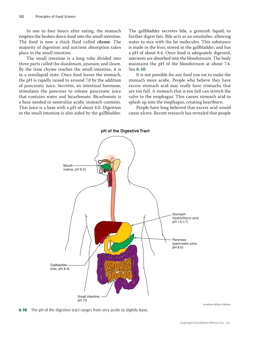 Principles of Food Science 5e, Textbook page 102