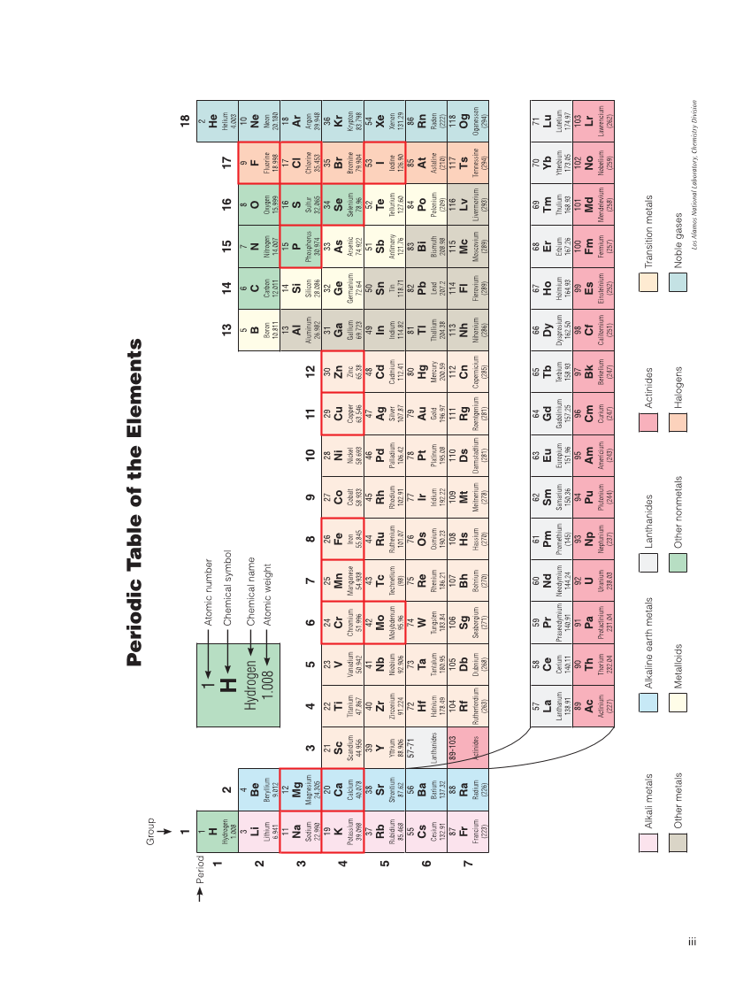 Principles of Food Science 5e, Textbook page iii