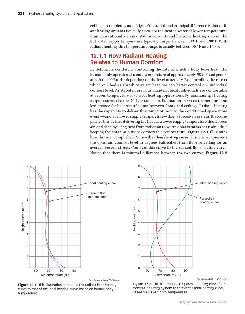 Hydronic Heating: Systems and Applications, Textbook page 238