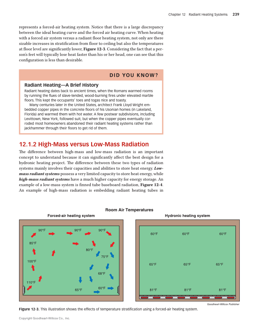 Hydronic Heating: Systems and Applications, Textbook page 239