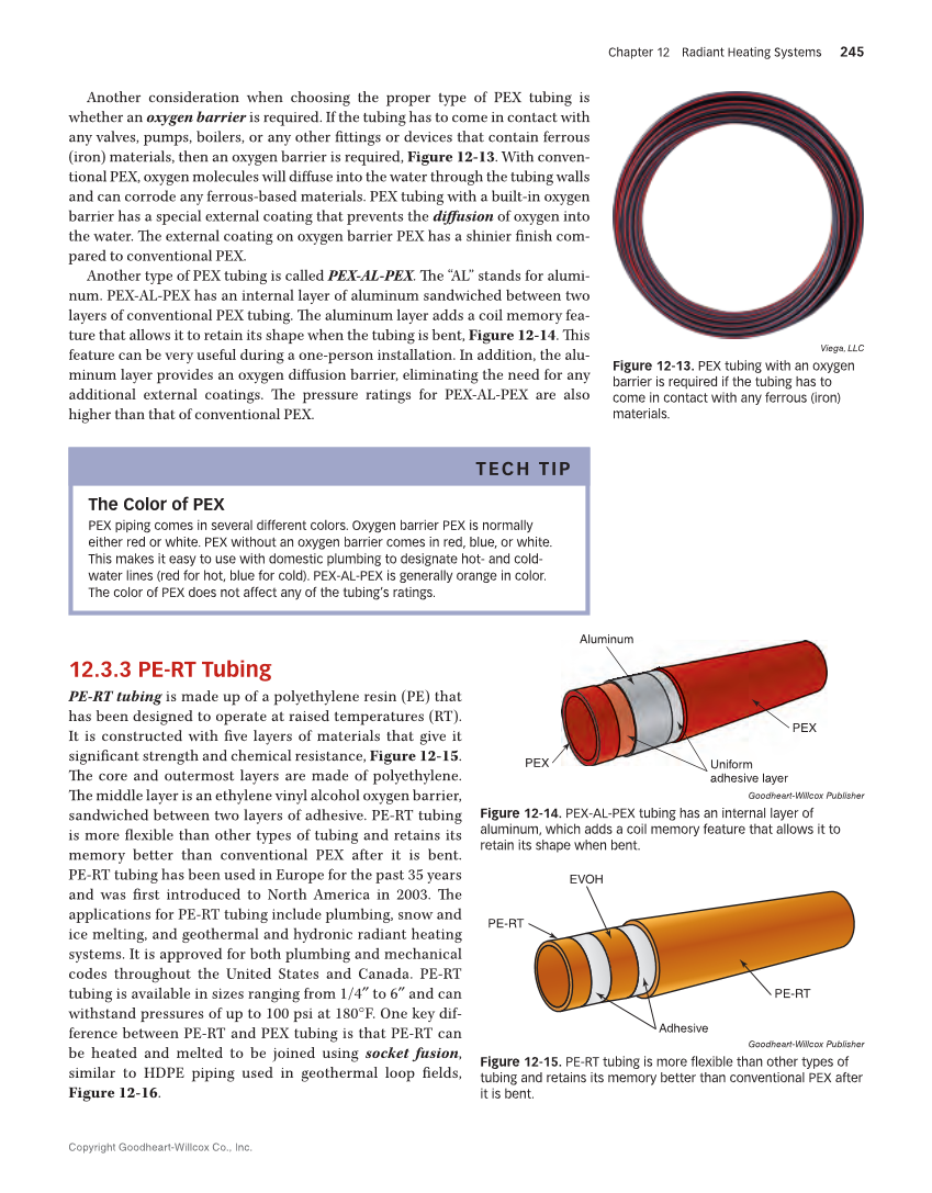 Hydronic Heating: Systems and Applications, Textbook page 245