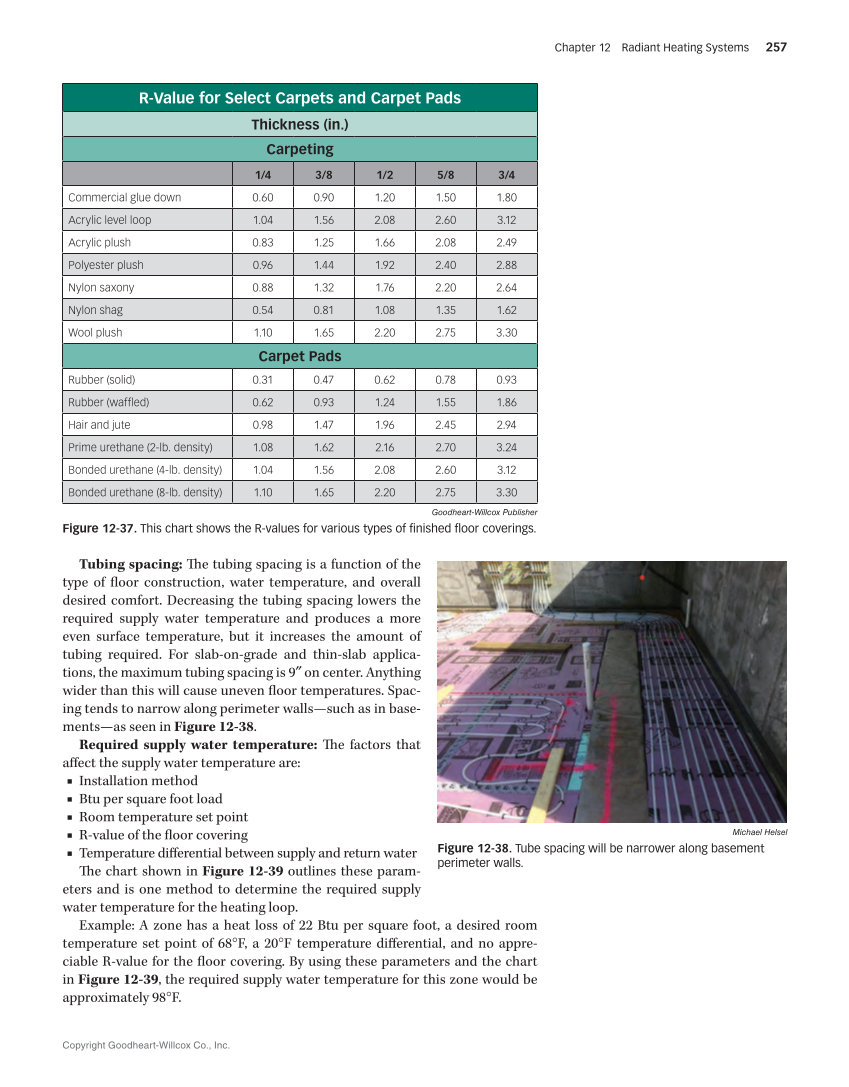 Hydronic Heating: Systems and Applications, Textbook page 257