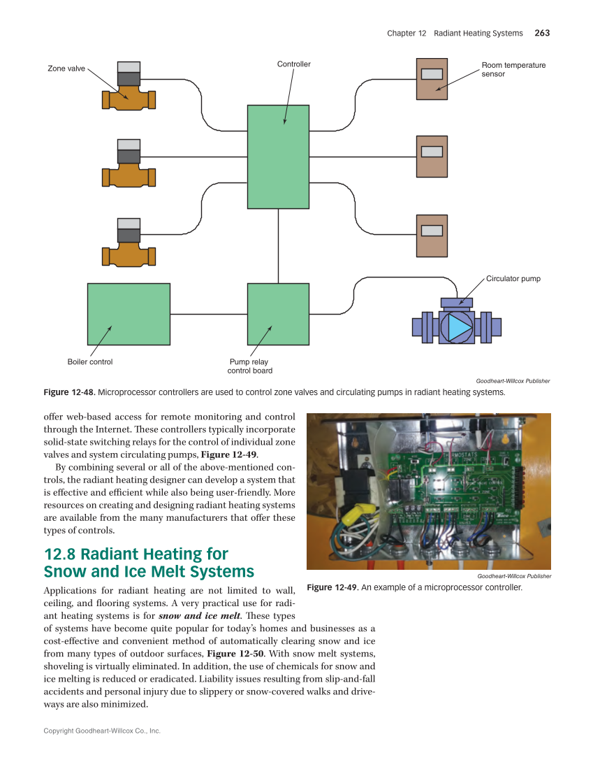 Hydronic Heating: Systems and Applications, Textbook page 263