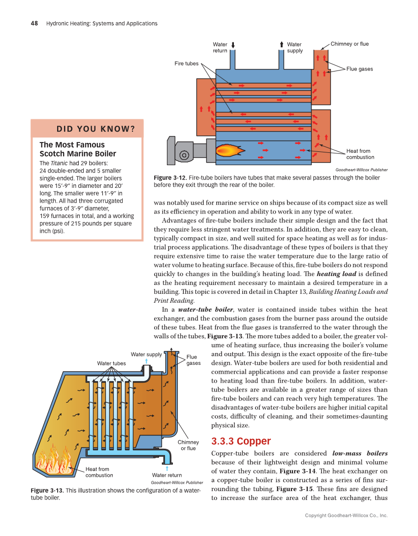 Hydronic Heating: Systems and Applications, Textbook page 48
