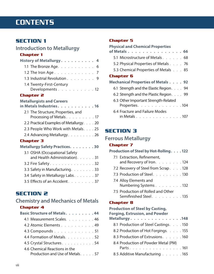 Metallurgy Fundamentals, 6th Edition page viii