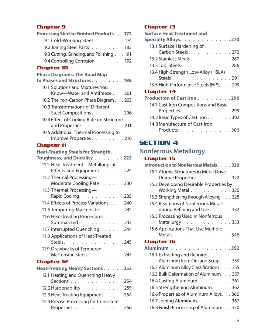 Metallurgy Fundamentals, 6th Edition page ix