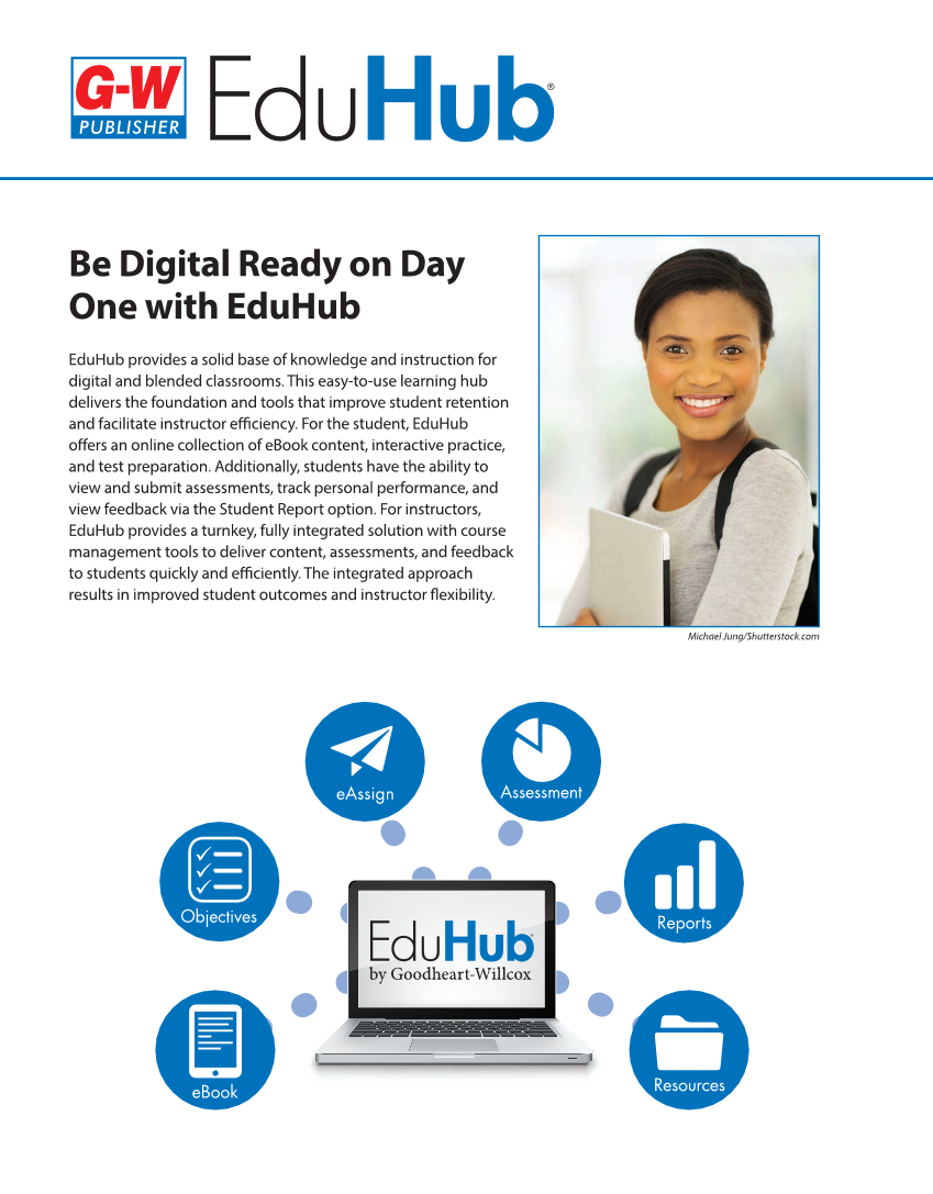 Metallurgy Fundamentals, 6th Edition page M2