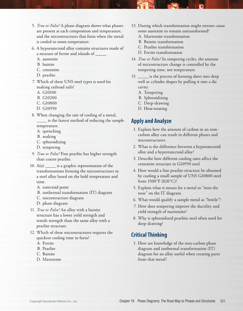 Metallurgy Fundamentals, 6th Edition page 221