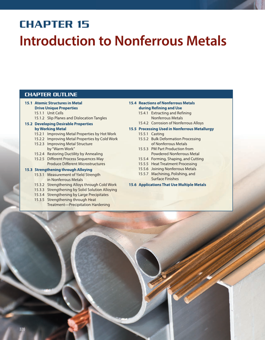Metallurgy Fundamentals, 6th Edition page 320