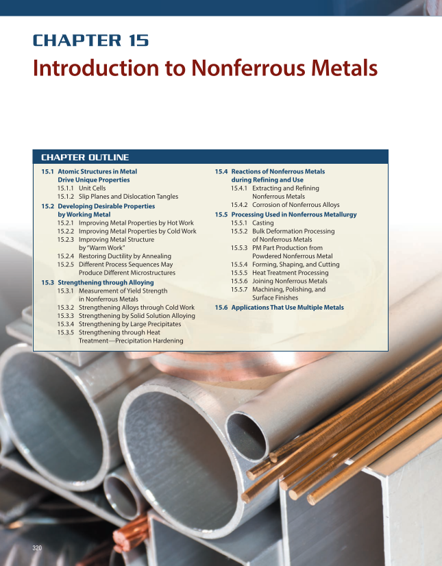 Metallurgy Fundamentals, 6th Edition page 320