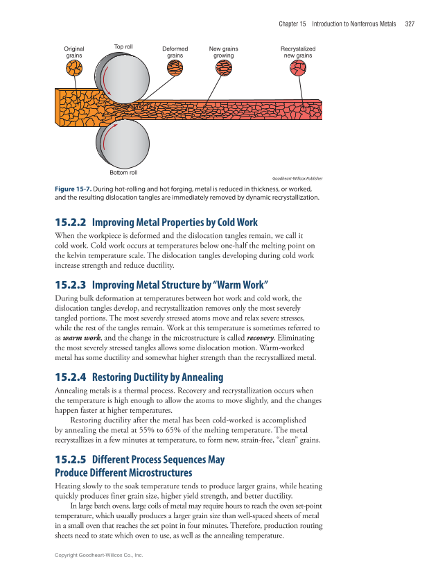 Metallurgy Fundamentals, 6th Edition page 327