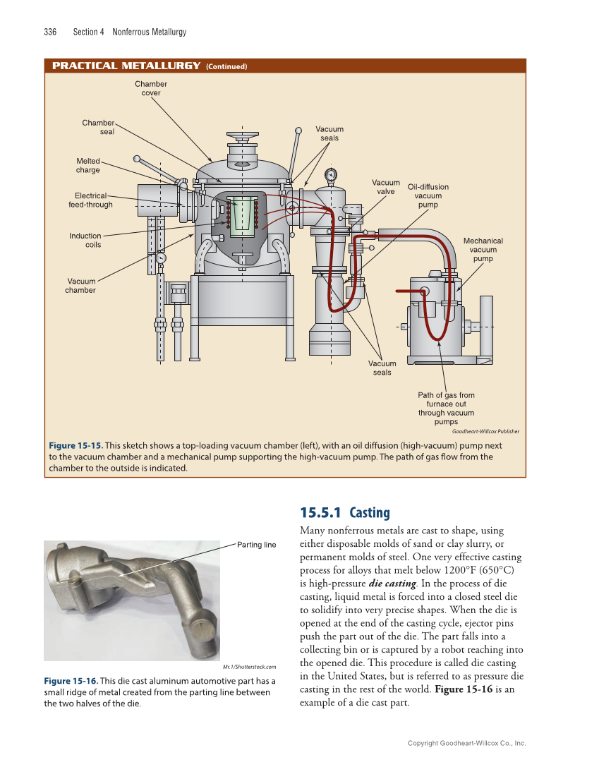 Metallurgy Fundamentals, 6th Edition page 336