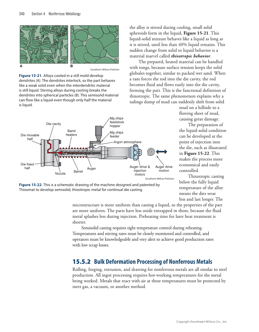 Metallurgy Fundamentals, 6th Edition page 340