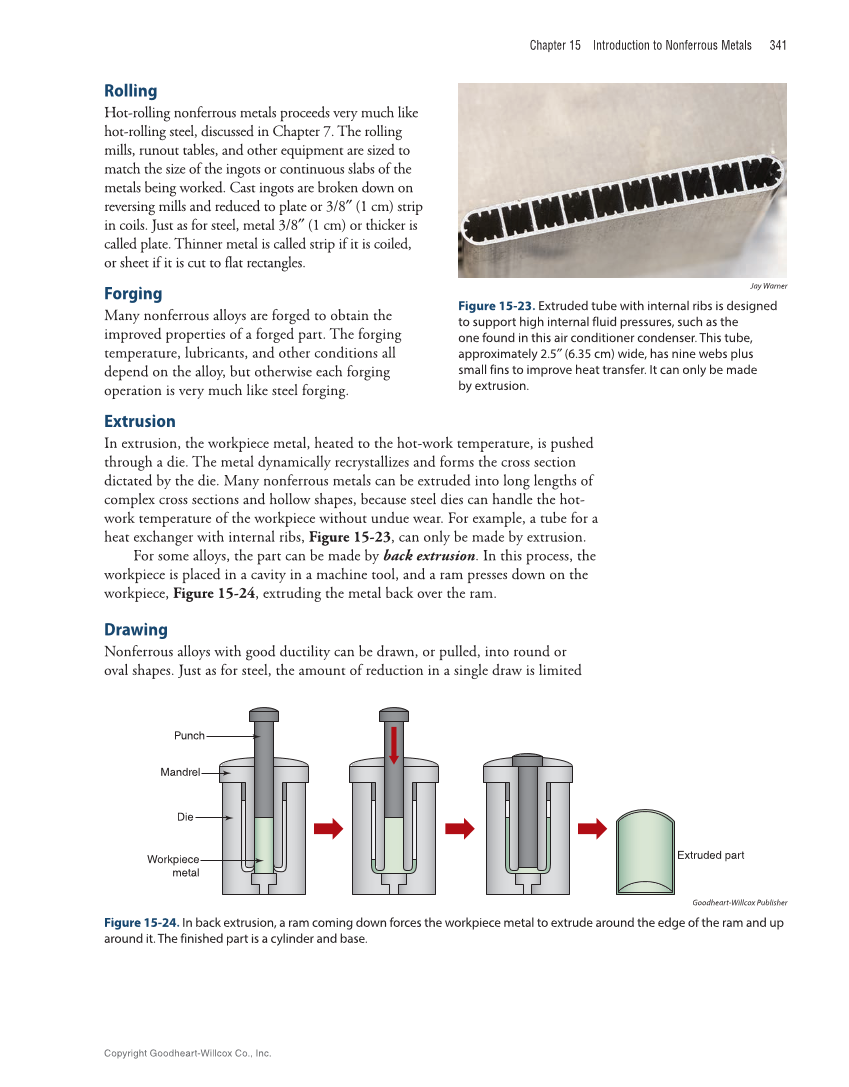 Metallurgy Fundamentals, 6th Edition page 341