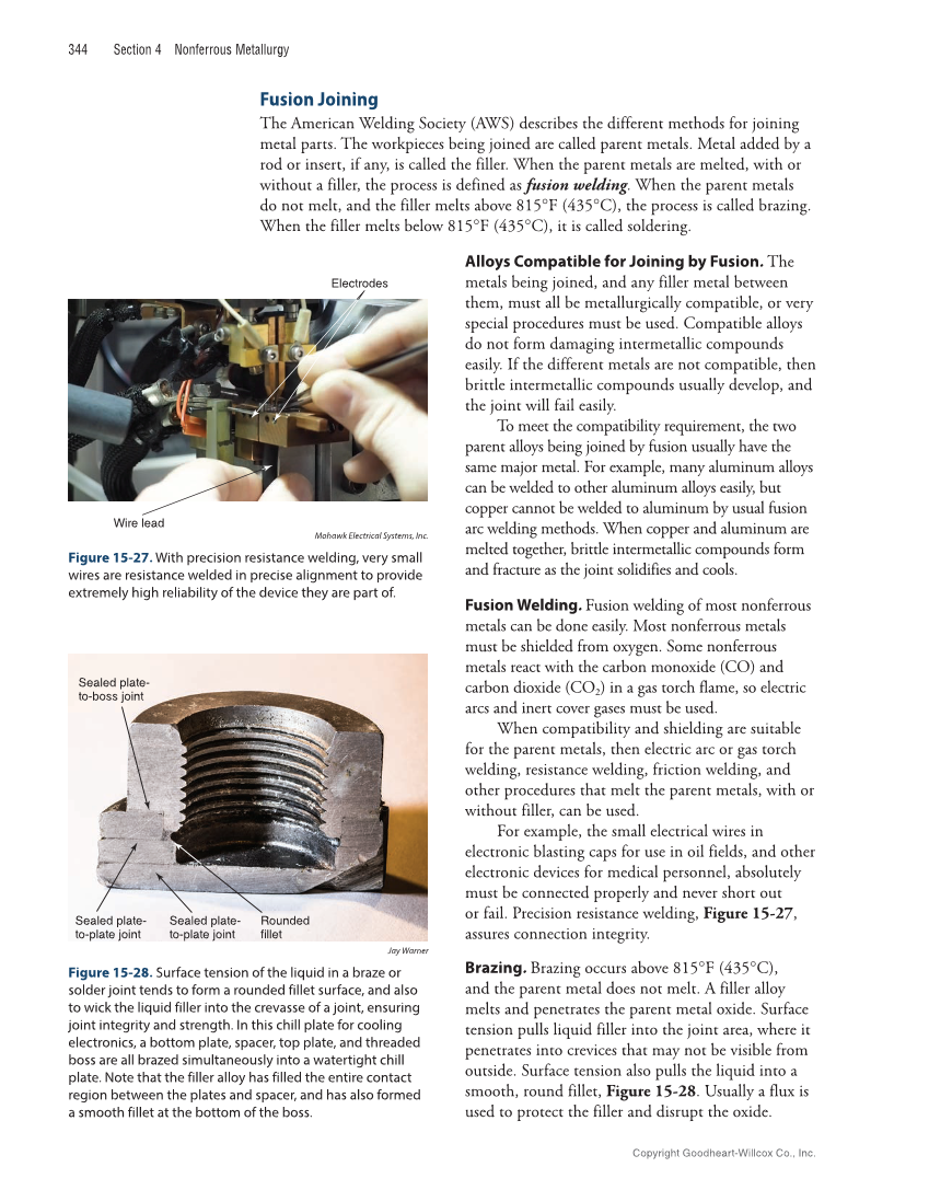 Metallurgy Fundamentals, 6th Edition page 344